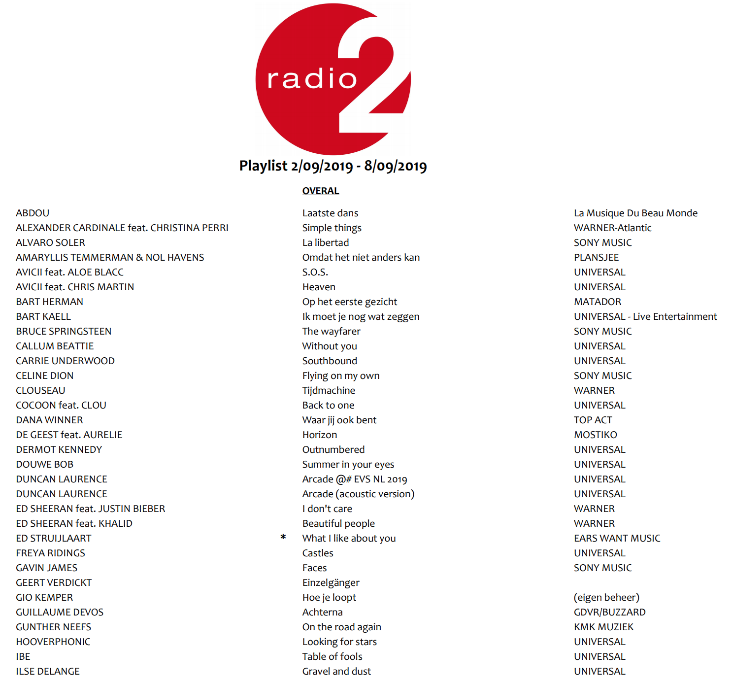 Plezant! Belgie ontdekt What I Like About You